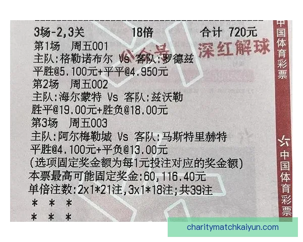 格罗宁根近期表现分析：状态回暖，竞争力增强。