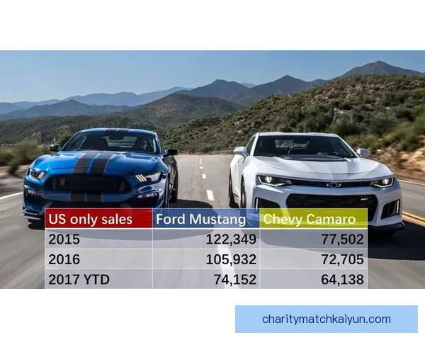 阿利松凯莱赫竞争关系下，双方状态分析与表现对比引人关注