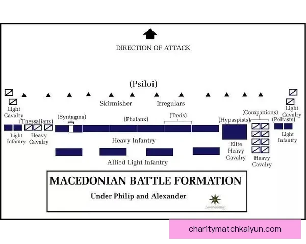 法兰克福定位球表现分析：战术效果与对手应对趋势